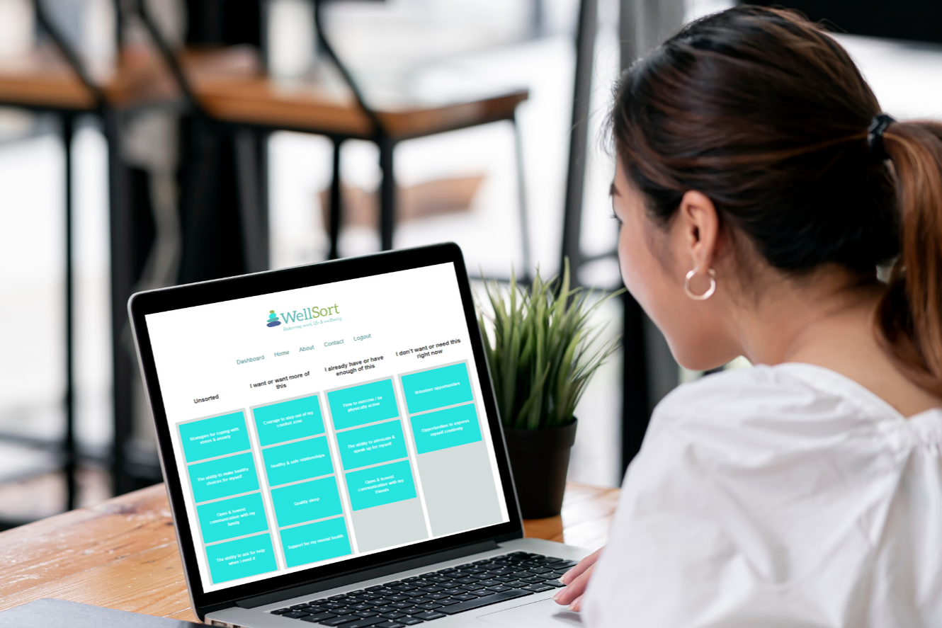 Student Wellbeing Deck (digital card sort)