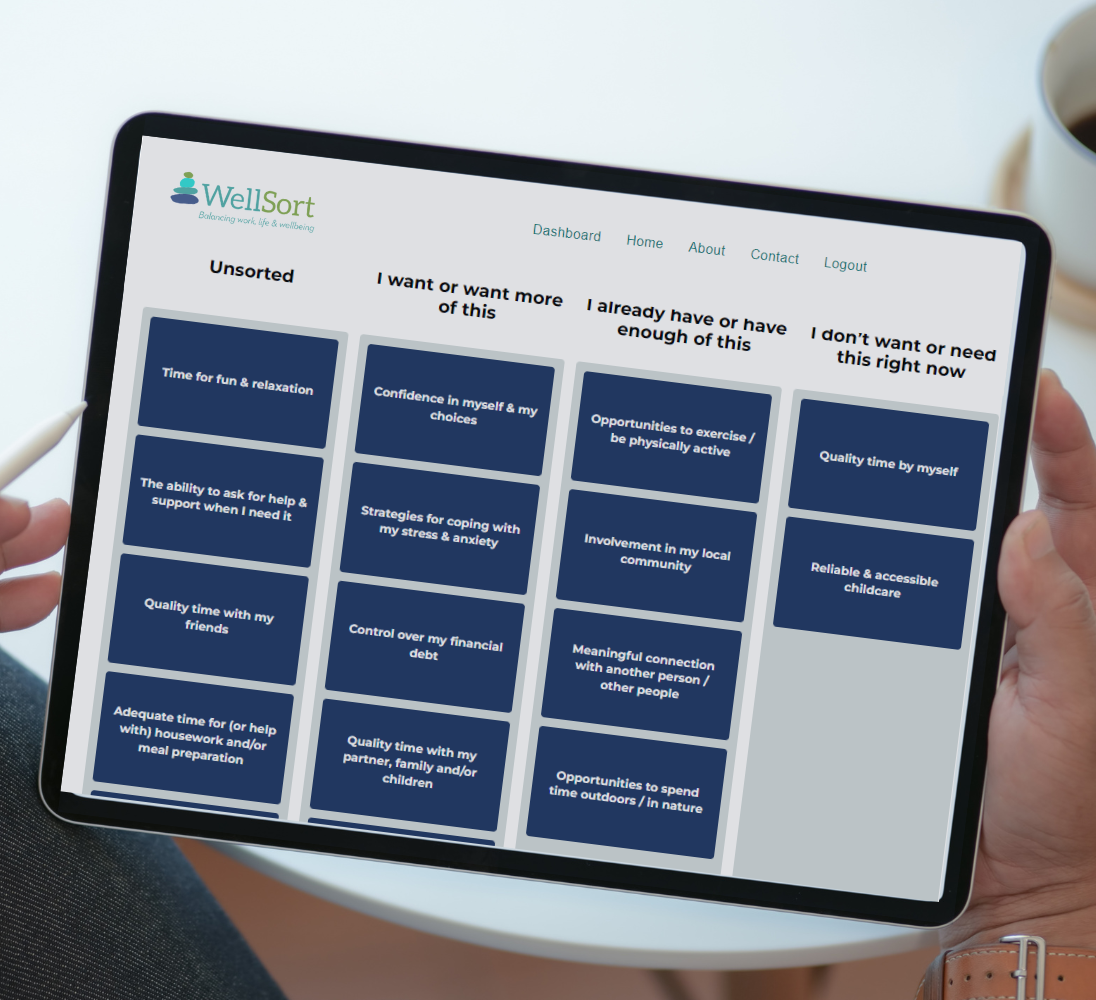 Work-Life Balance Deck (digital card sort)