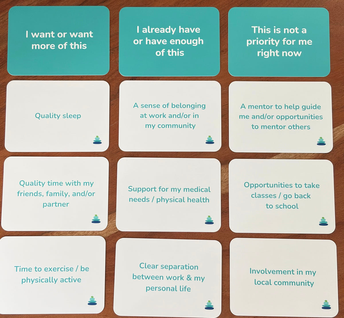 Physical Card Sorting Holistic Wellbeing Deck (physical card sort) – WellSort