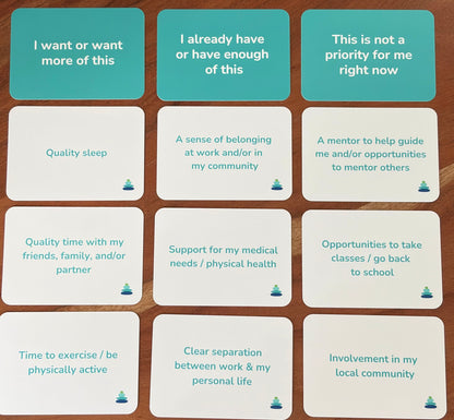 Holistic Wellbeing Deck