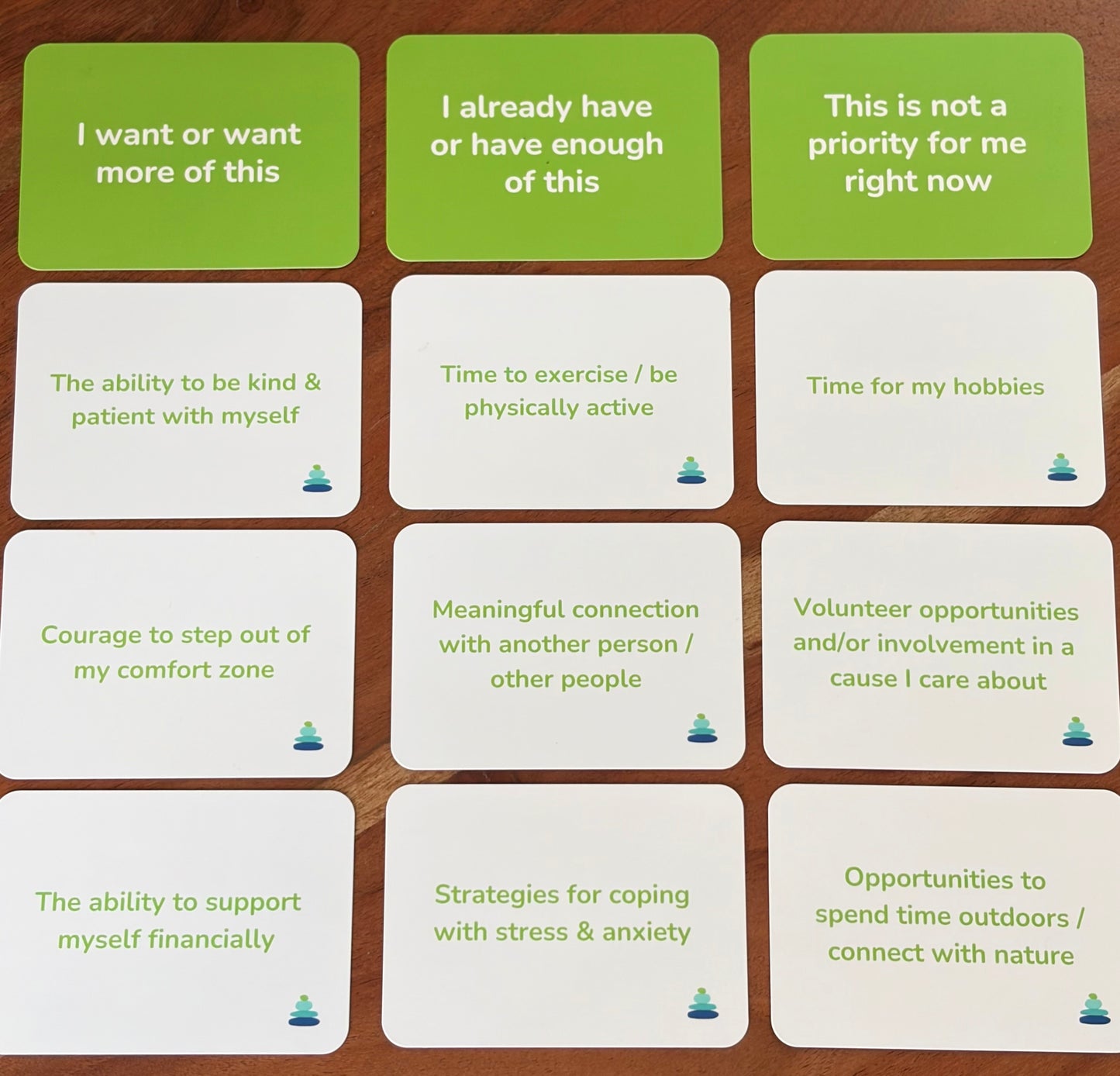 Student Wellbeing Deck