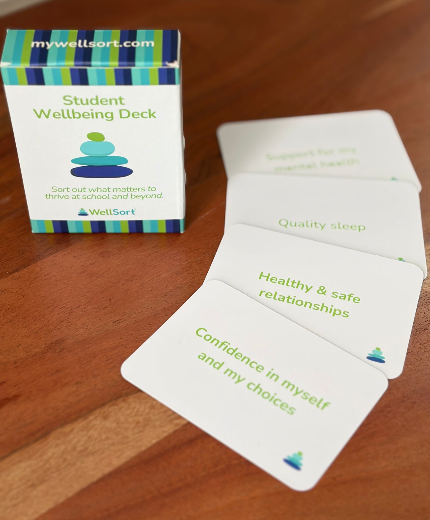 Student Wellbeing Deck